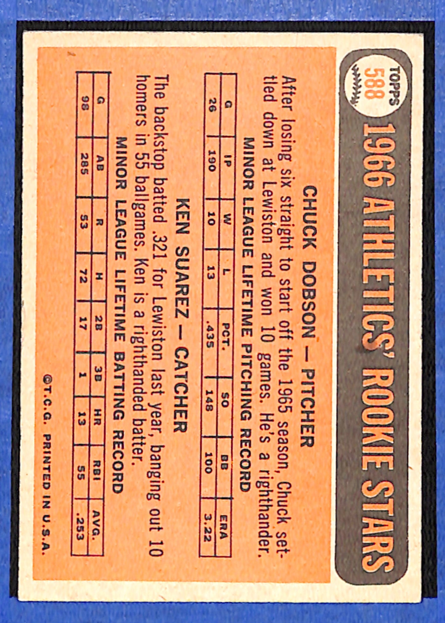 1966 Topps #588 Athletics 1966 Rookie Stars NMT - HI# HOF-10005962