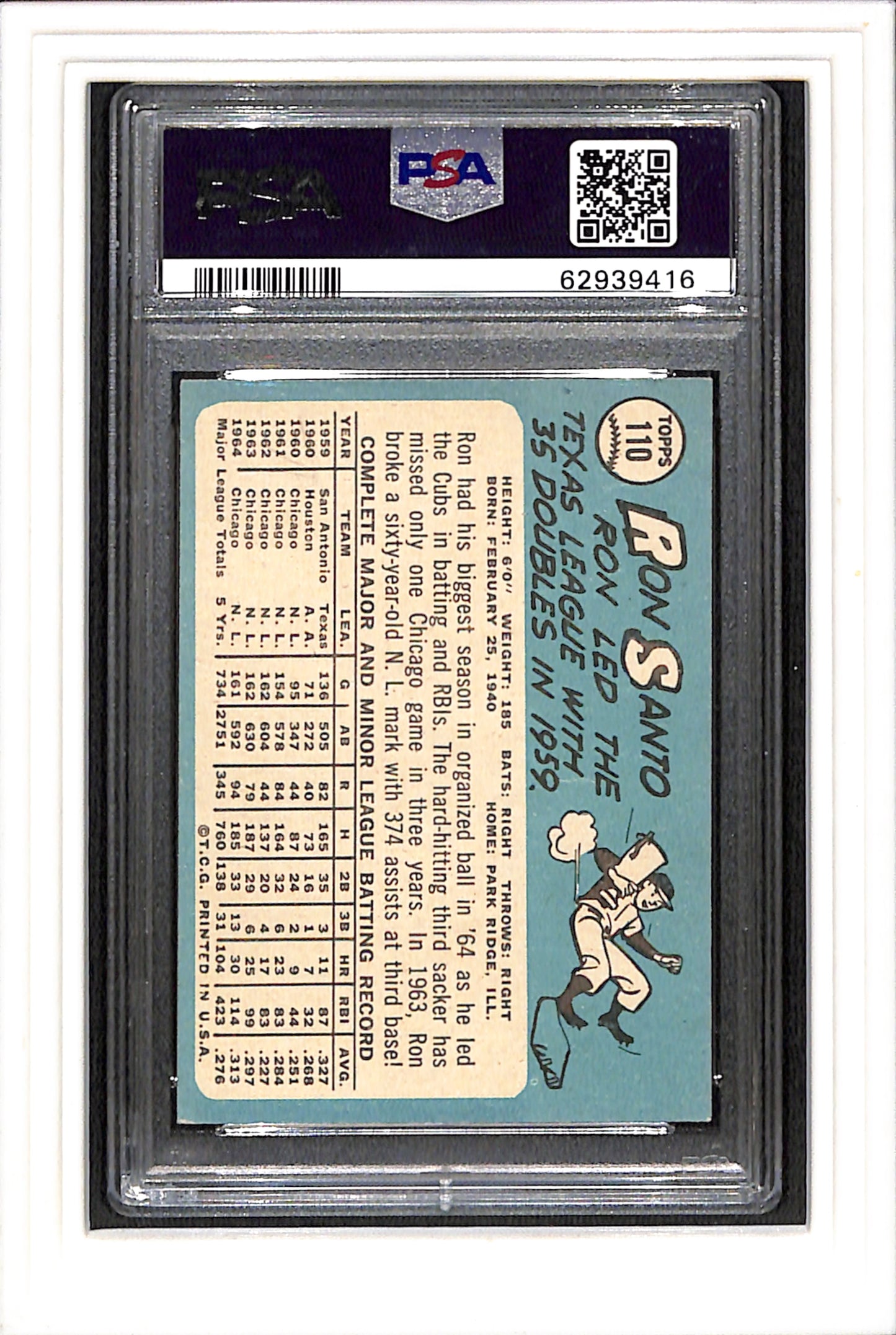 1965 Topps #110 Ron Santo PSA 5 SN 62939416