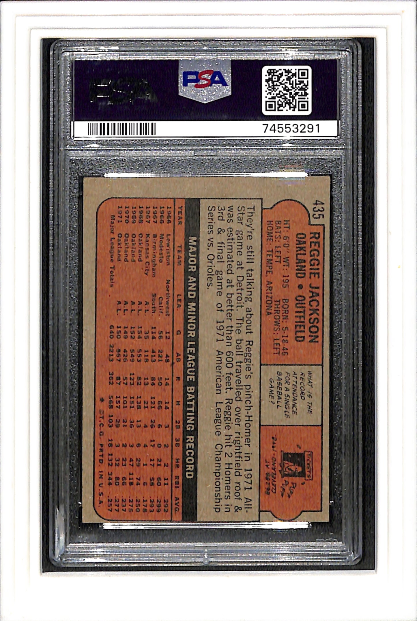 1972 Topps #435 Reggie Jackson PSA 4 SN 74553291