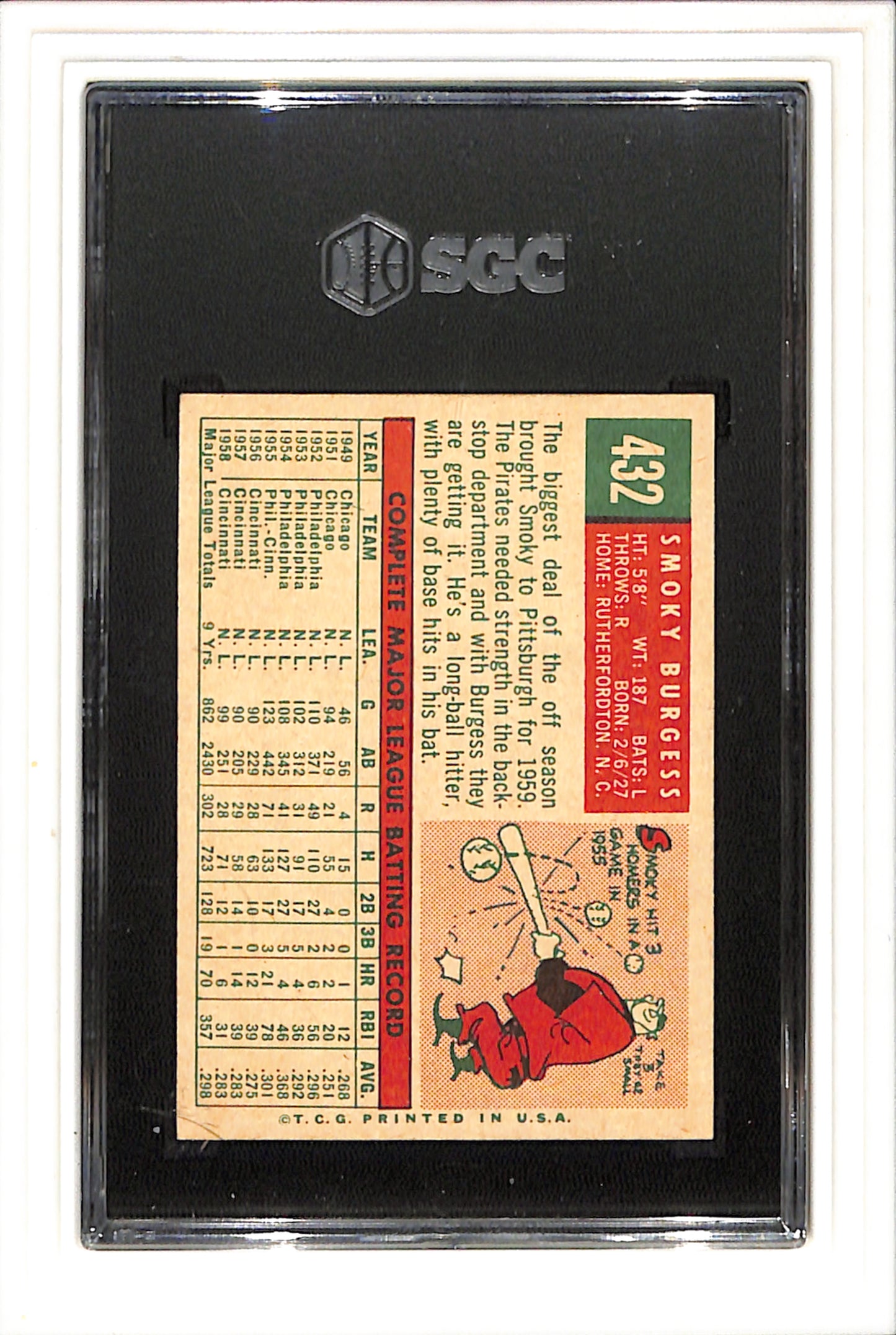 1959 Topps #432 Smoky Burgess SGC 5 SN 3196630