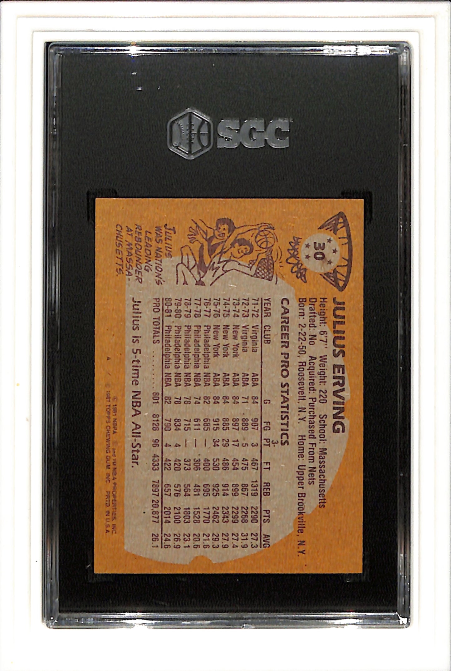 1981-82 Topps #30 Julius Erving SGC 8 SN 7435278