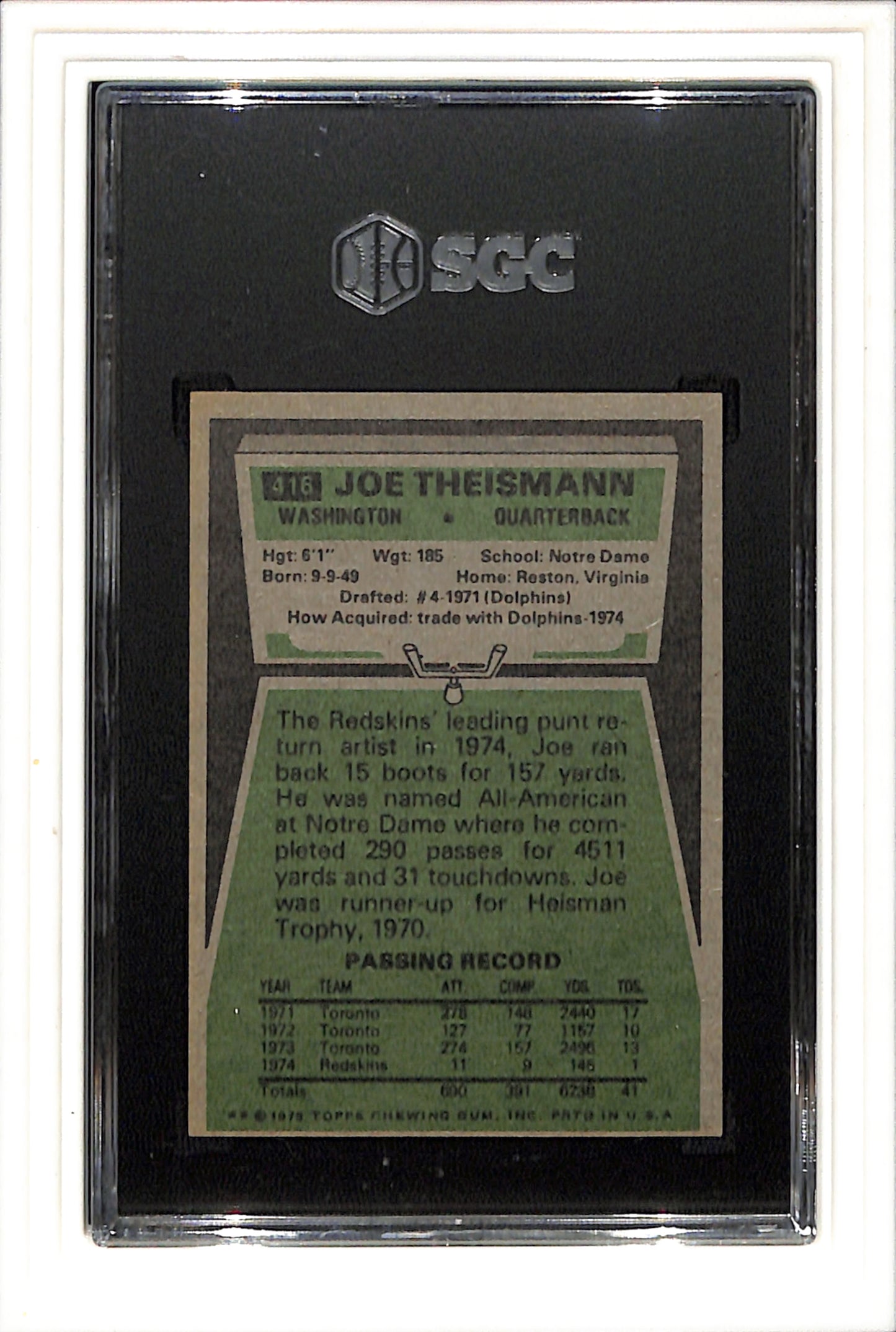 1975 Topps #416 Joe Theismann SGC 6.5 SN 7691904