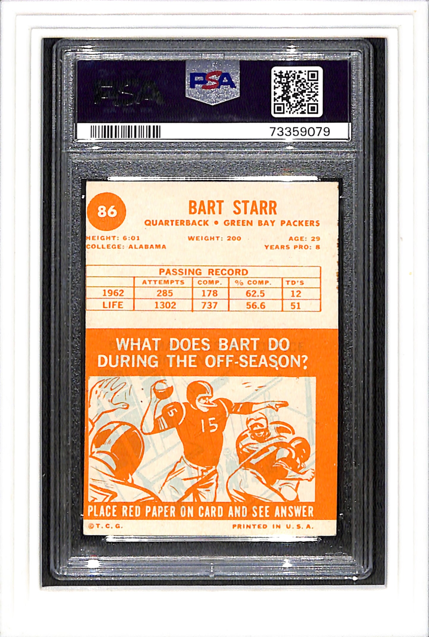 1963 Topps #86 Bart Starr PSA 4 SN 73359079
