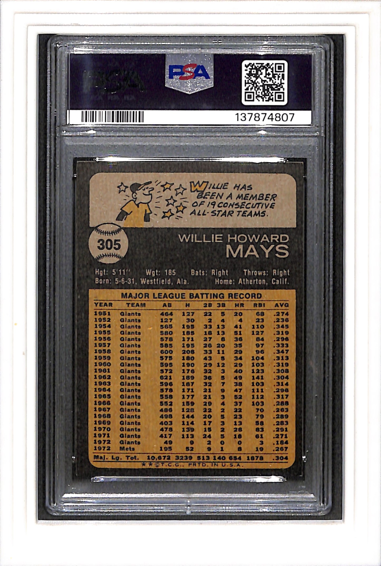 1973 Topps #305 Willie Mays PSA 7 SN 137874807