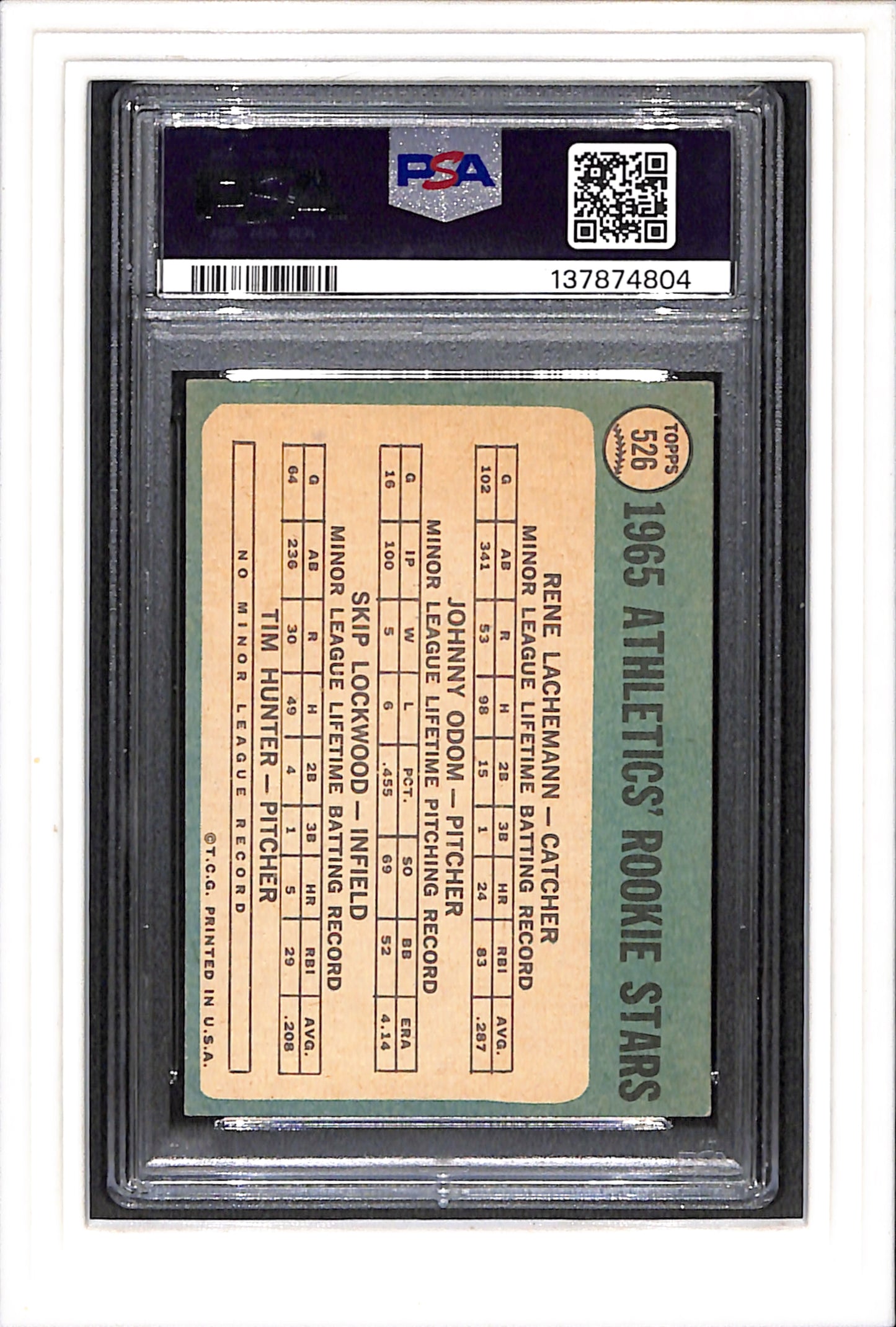 1965 Topps #526 Athletics Rookies PSA 4 SN 137874804