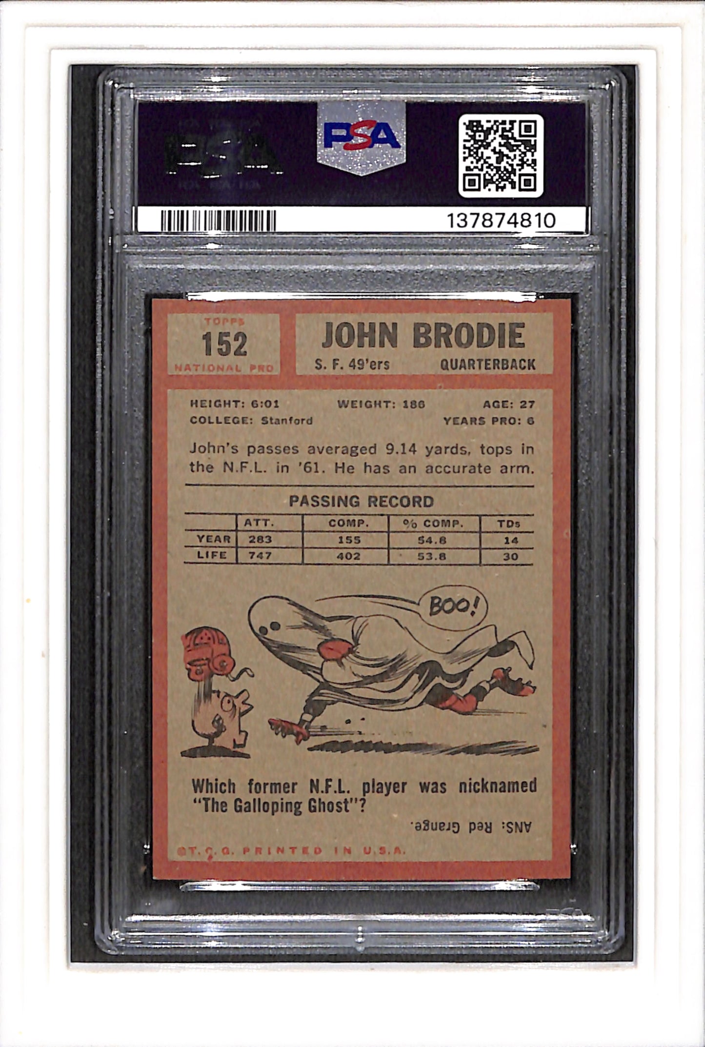 1962 Topps #152 John Brodie PSA 7 SN 137874810