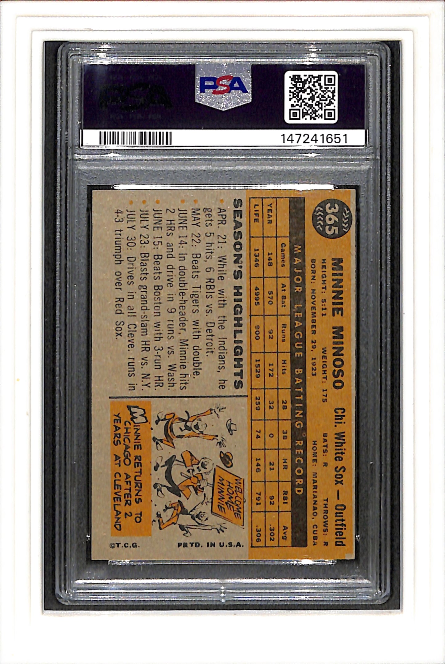 1960 Topps #365 Minnie Minoso PSA 5 SN 147241651