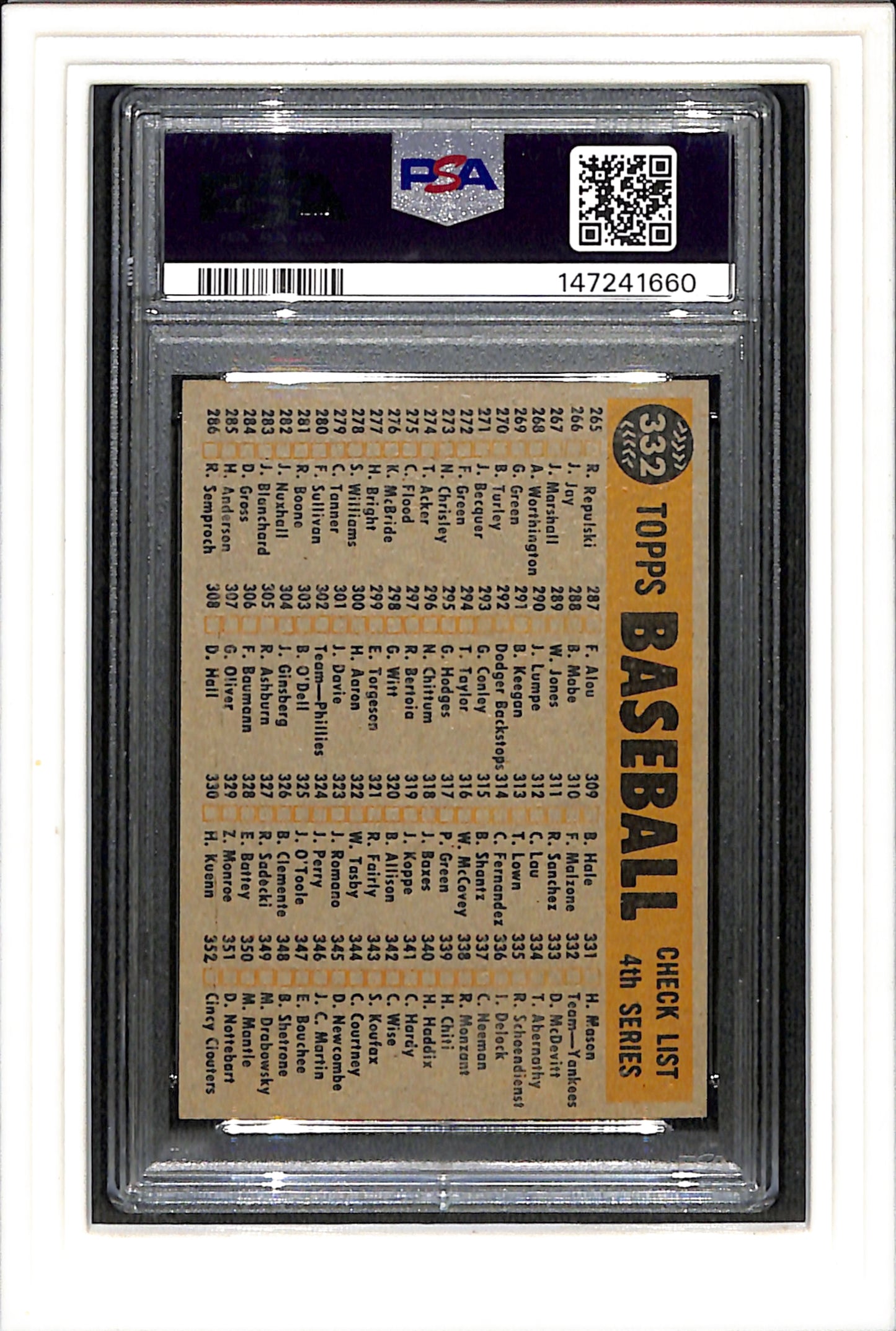 1960 Topps #332 Yankees Team PSA 7 SN 147241660