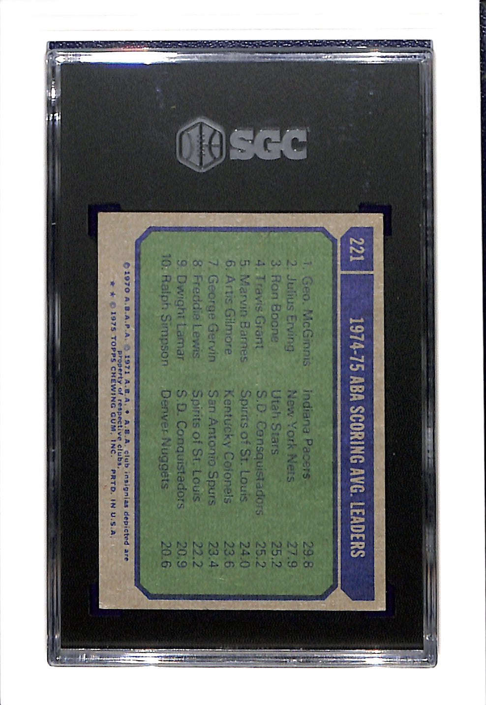 1975-76 Topps #221 Scoring AVG Leaders Julius Erving SGC 8