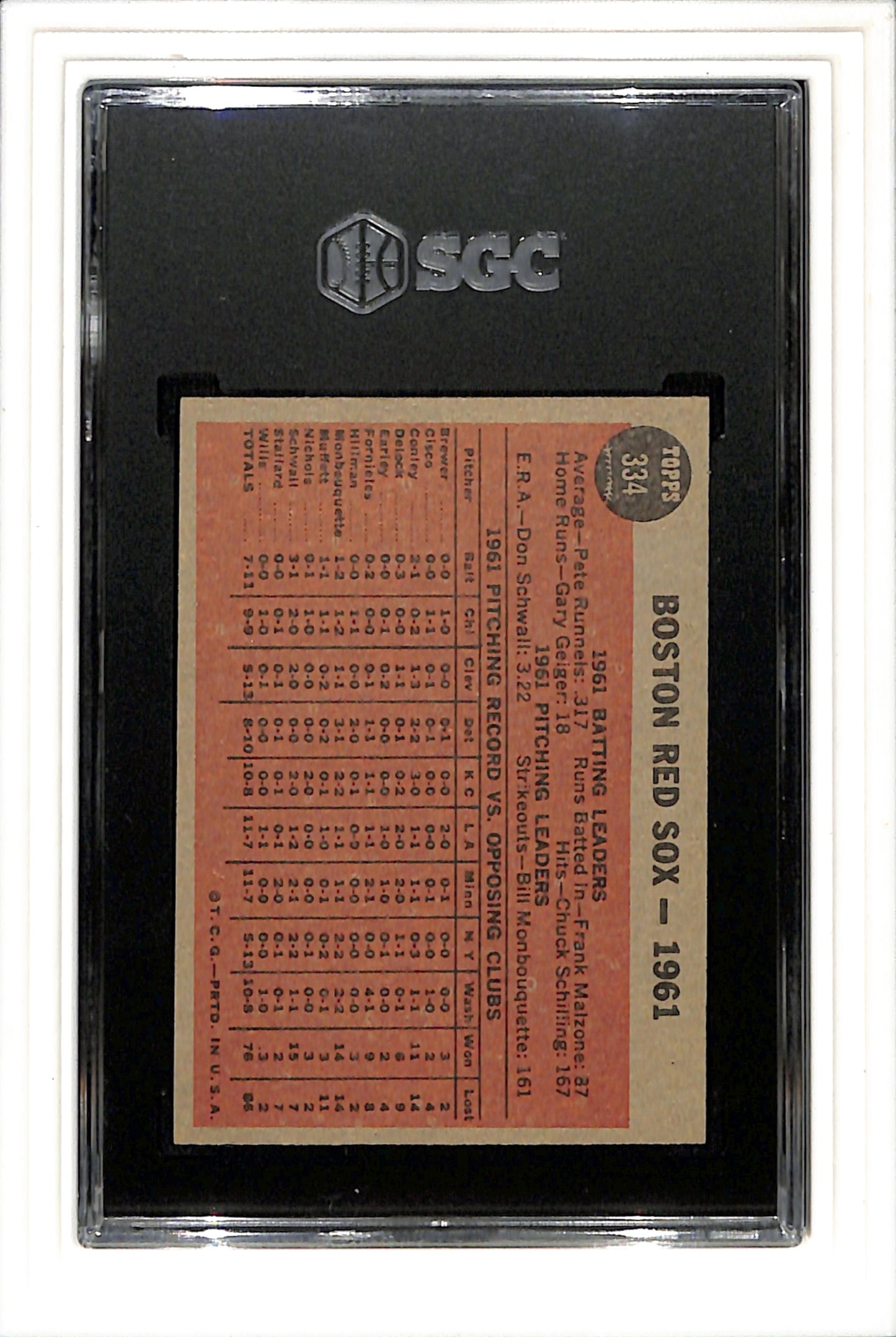 1962 Topps #334 Boston Red Sox SGC 6.5 SN 3325662