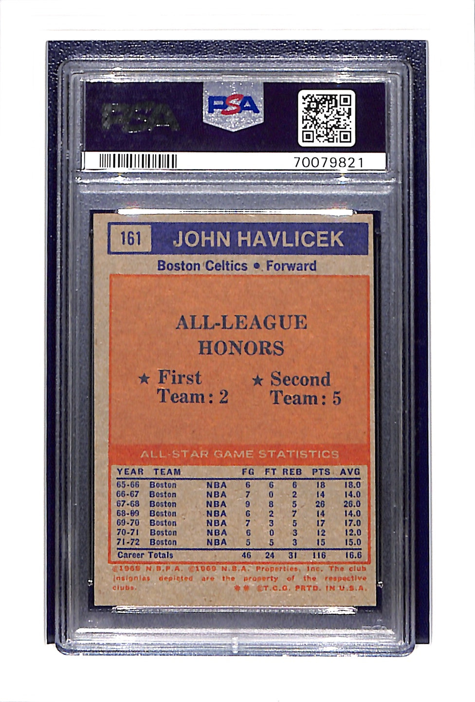 1972 Topps #161 John Havlicek AS PSA 7