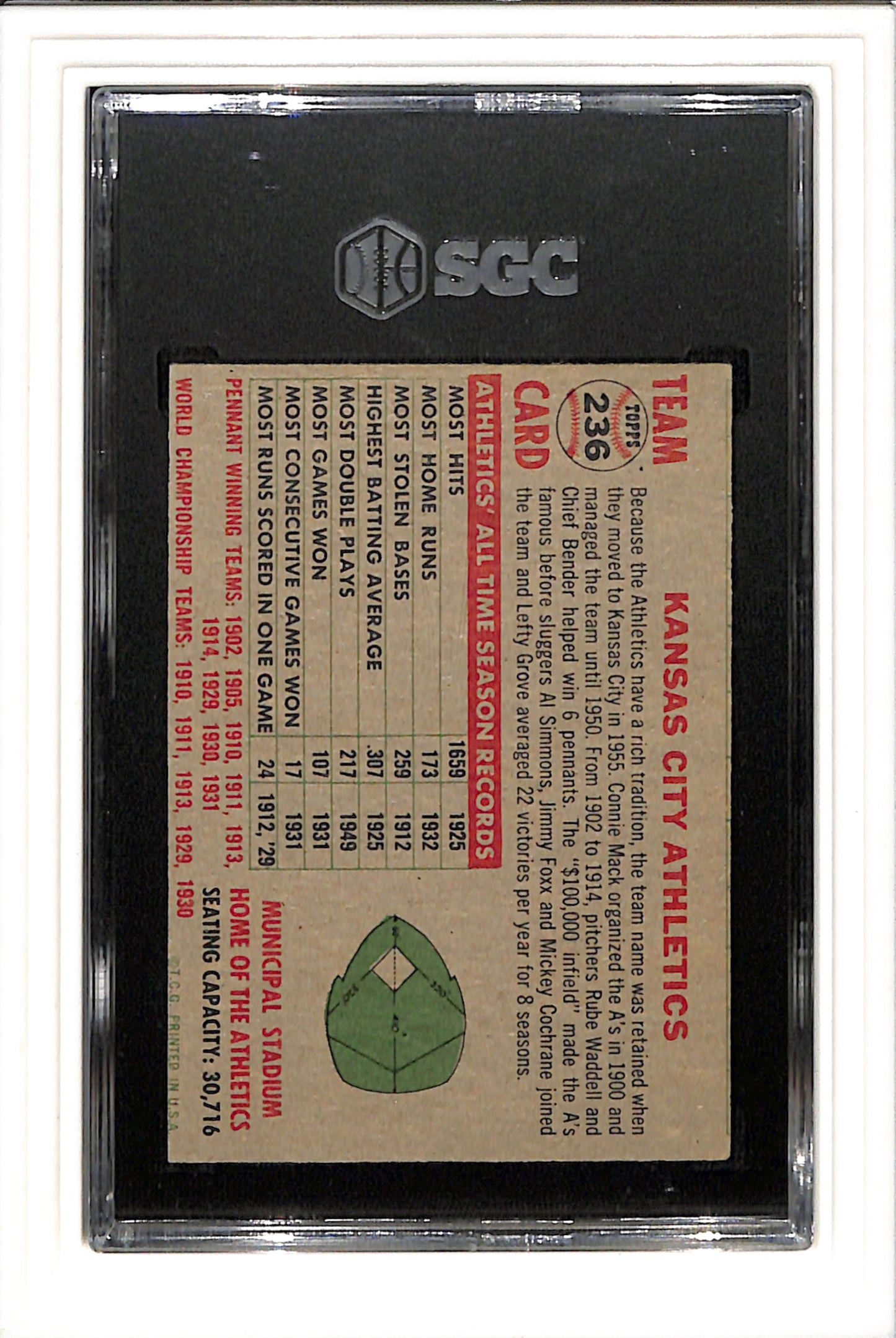 1956 Topps #236 Kansas City Athletics SGC 3 SN 9917794