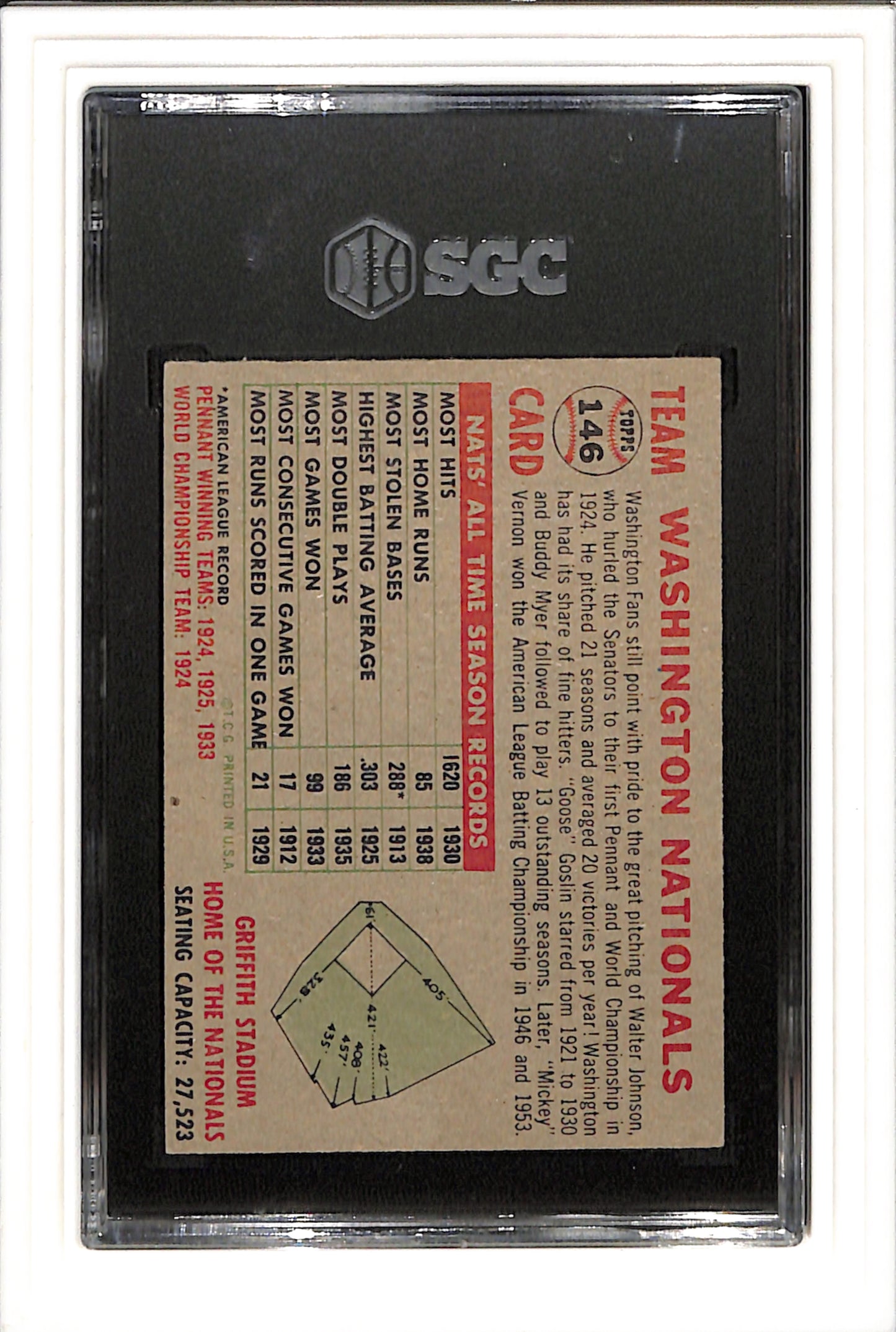 1956 Topps #146 Washington Nationals SGC 3 SN 3097734