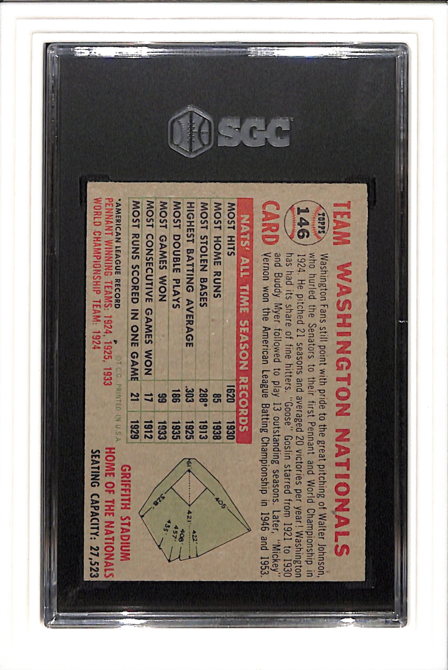 1956 Topps #146 Washington Nationals SGC 5 SN 9980806