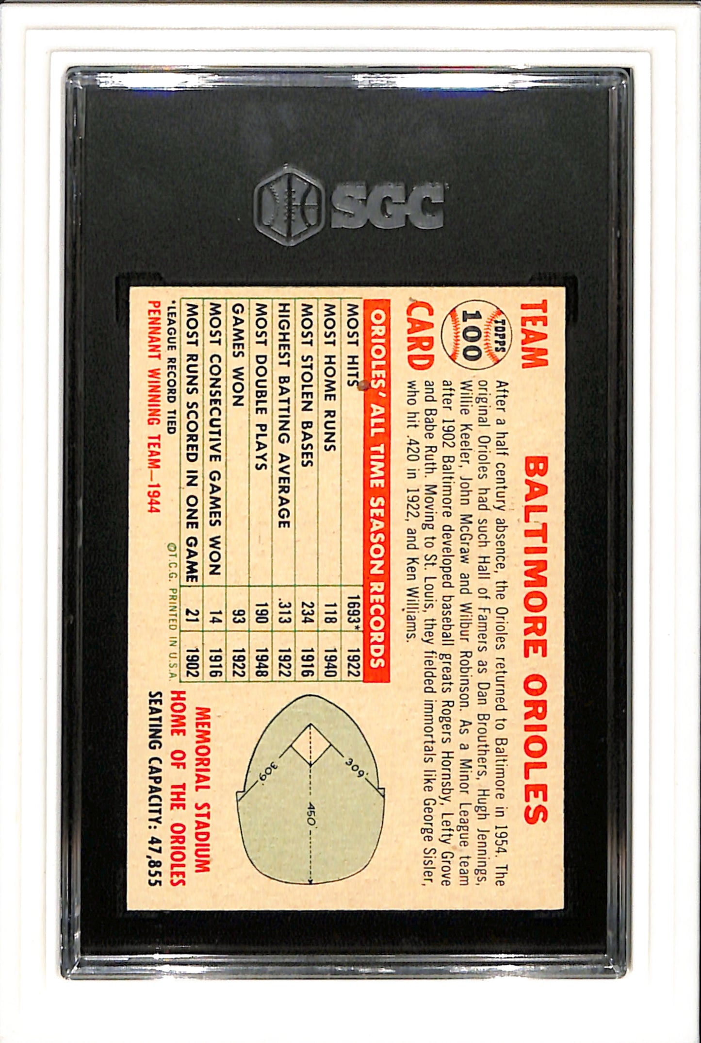 1956 Topps #100 Baltimore Orioles Name Centered White Back SGC 4 SN 6936446