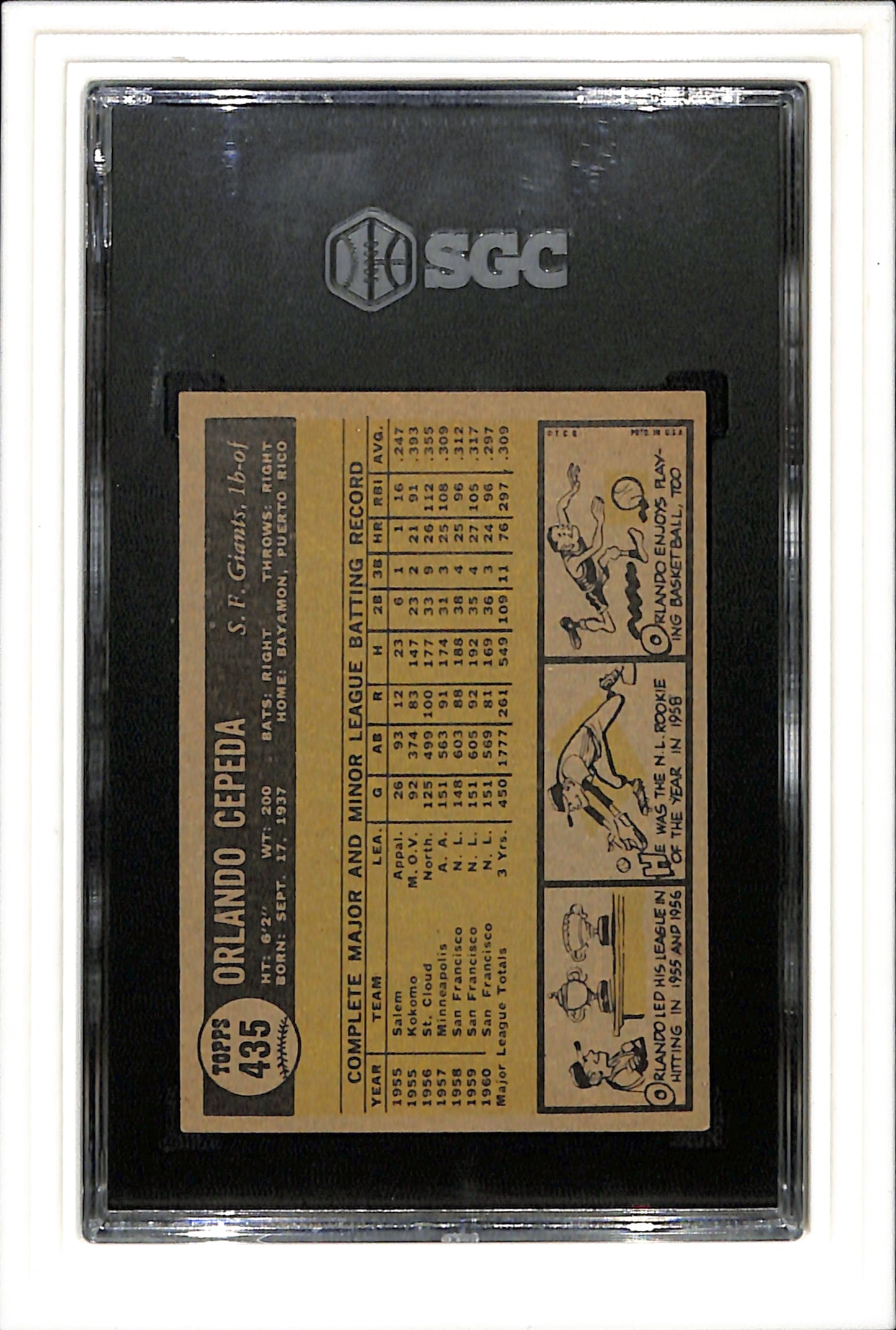 1961 Topps #435 Orlando Cepeda SGC 7 SN 2894177