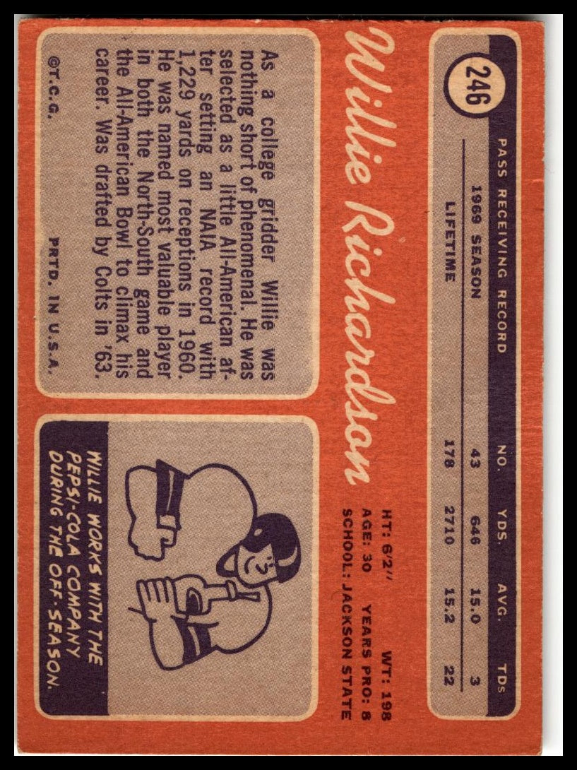 1970 Topps #246 Willie Richardson