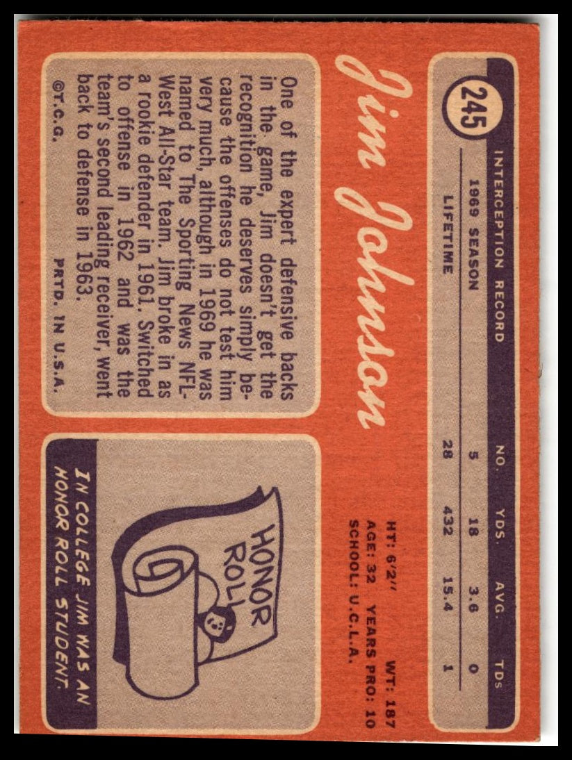 1970 Topps #245 Jim Johnson