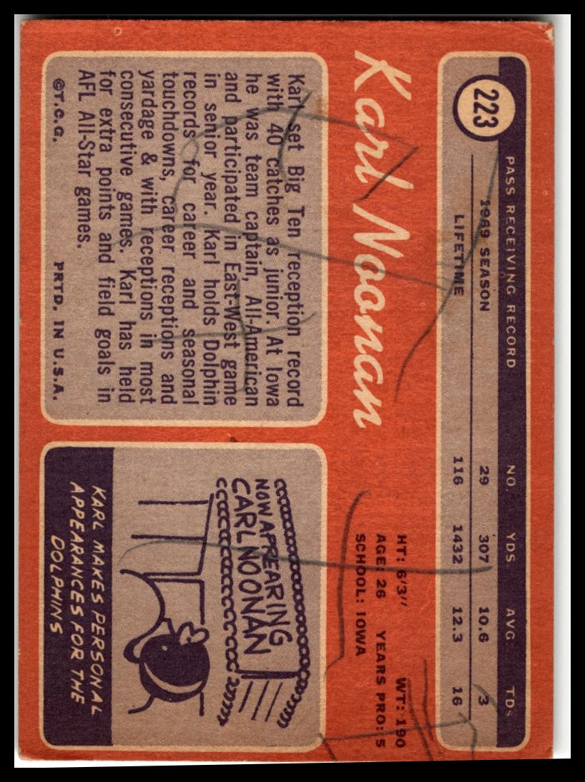 1970 Topps #223 Karl Noonan