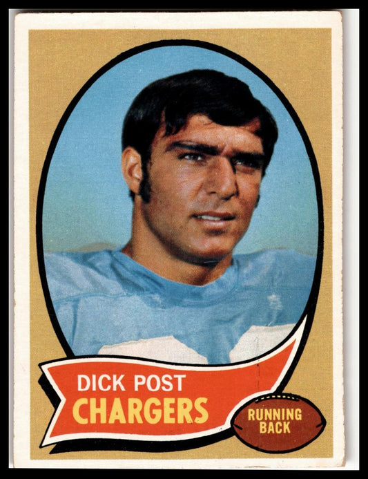 1970 Topps #97 Dick Post