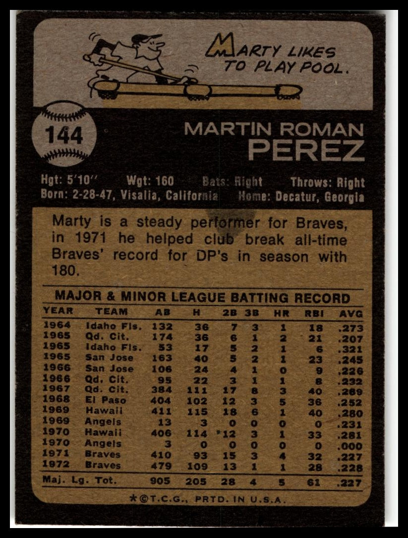 1973 Topps #144 Marty Perez