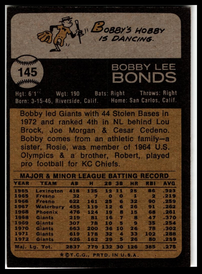 1973 Topps #145 Bobby Bonds