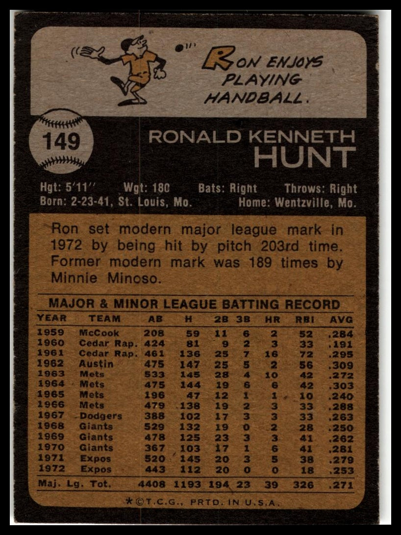 1973 Topps #149 Ron Hunt