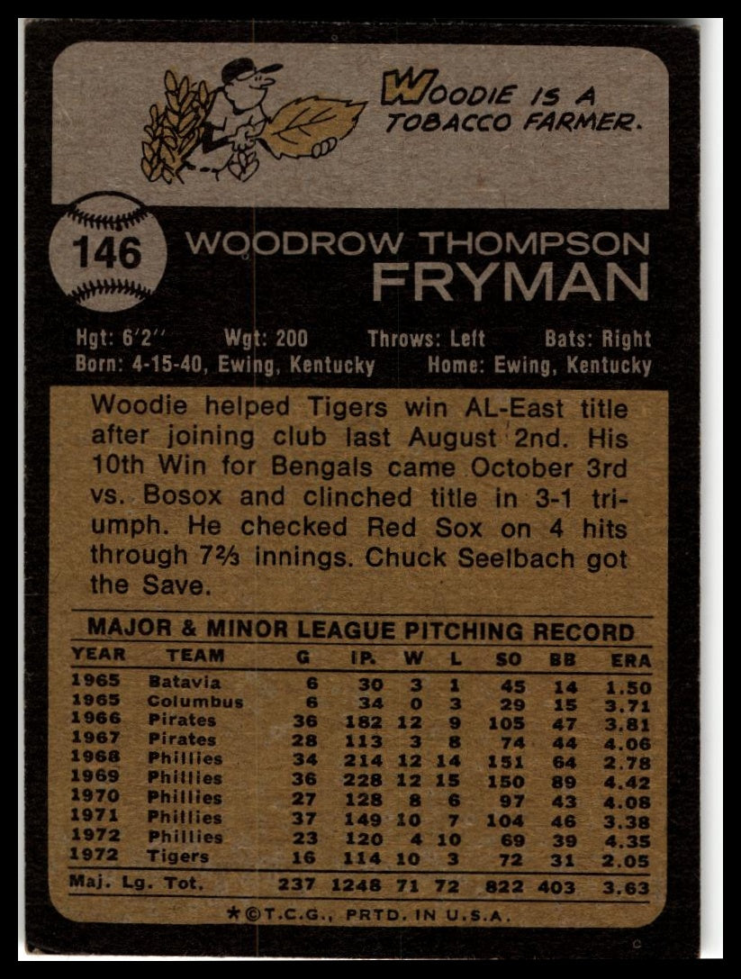 1973 Topps #146 Woodie Fryman