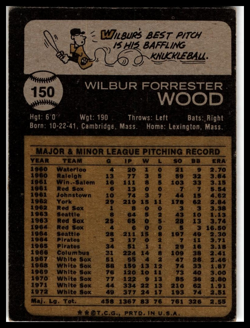1973 Topps #150 Wilbur Wood