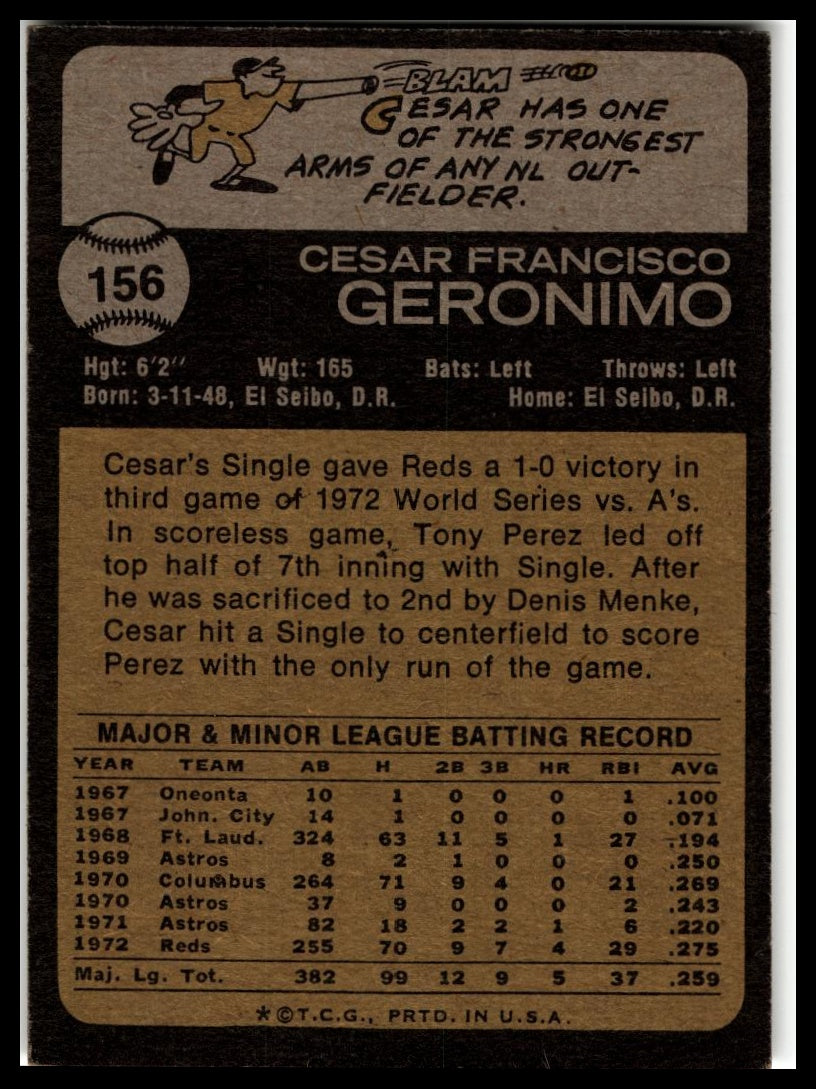 1973 Topps #156 Cesar Geronimo