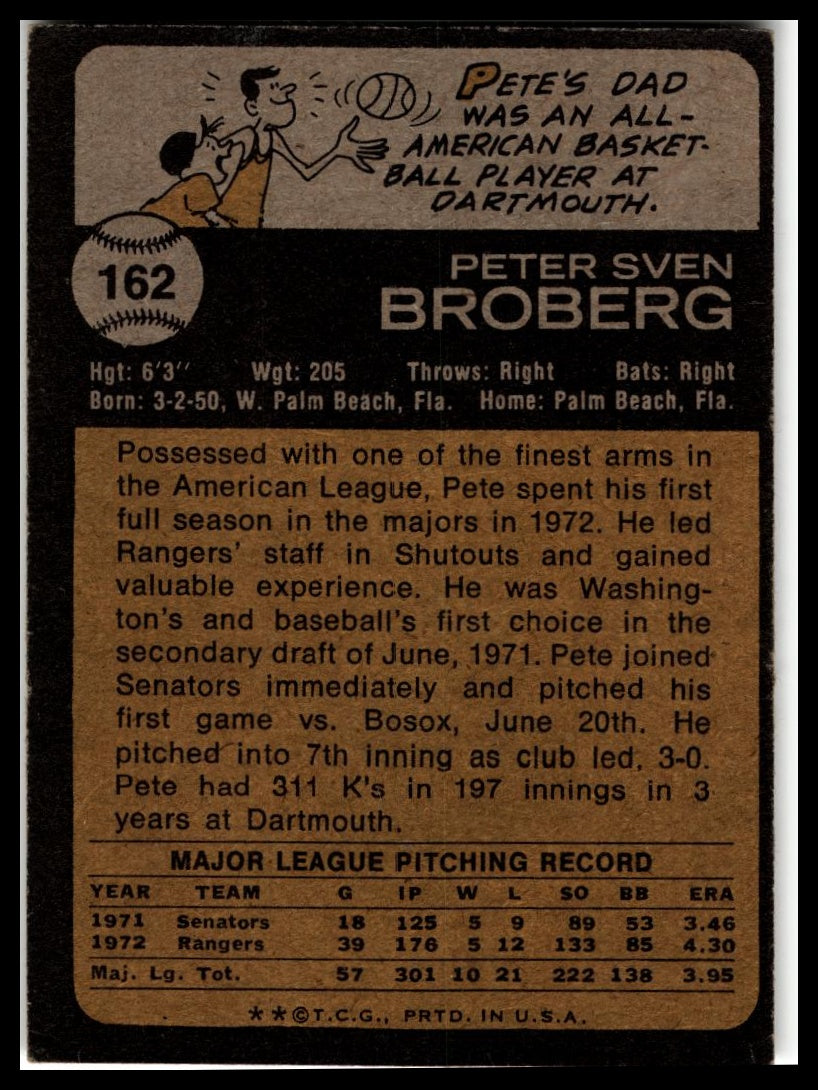 1973 Topps #162 Pete Broberg