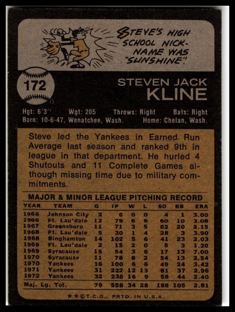 1973 Topps #172 Steve Kline