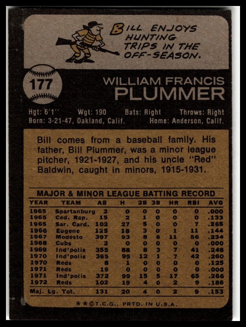 1973 Topps #177 Bill Plummer