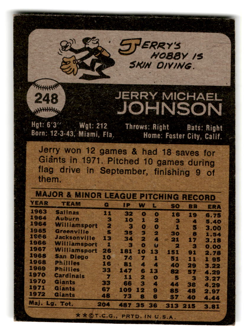 1973 Topps #248 Jerry Johnson