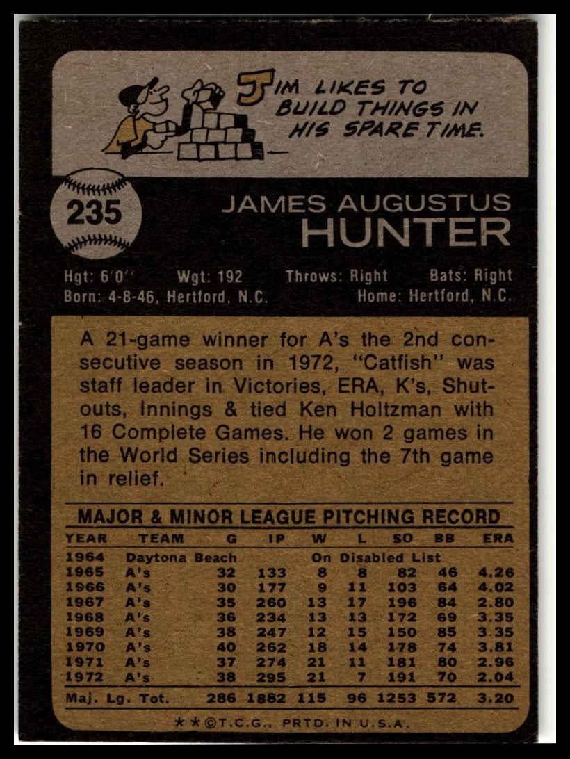 1973 Topps #235 Jim Hunter