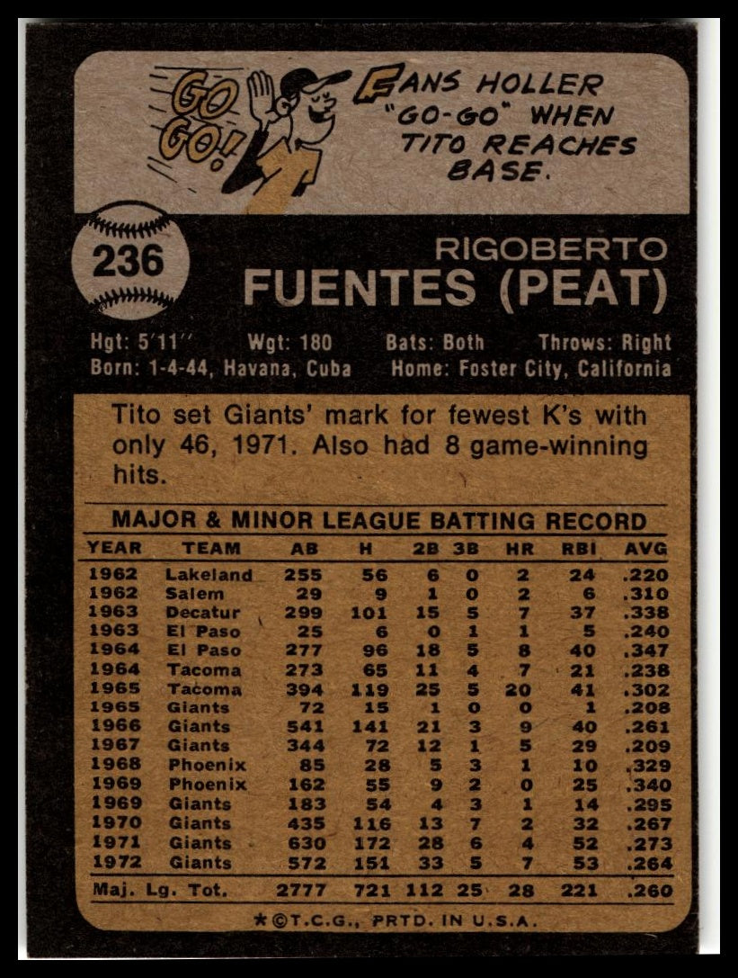 1973 Topps #236 Tito Fuentes