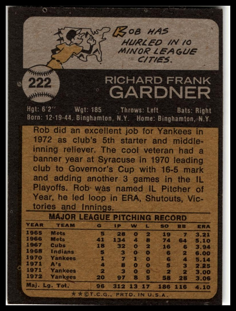 1973 Topps #222 Rob Gardner