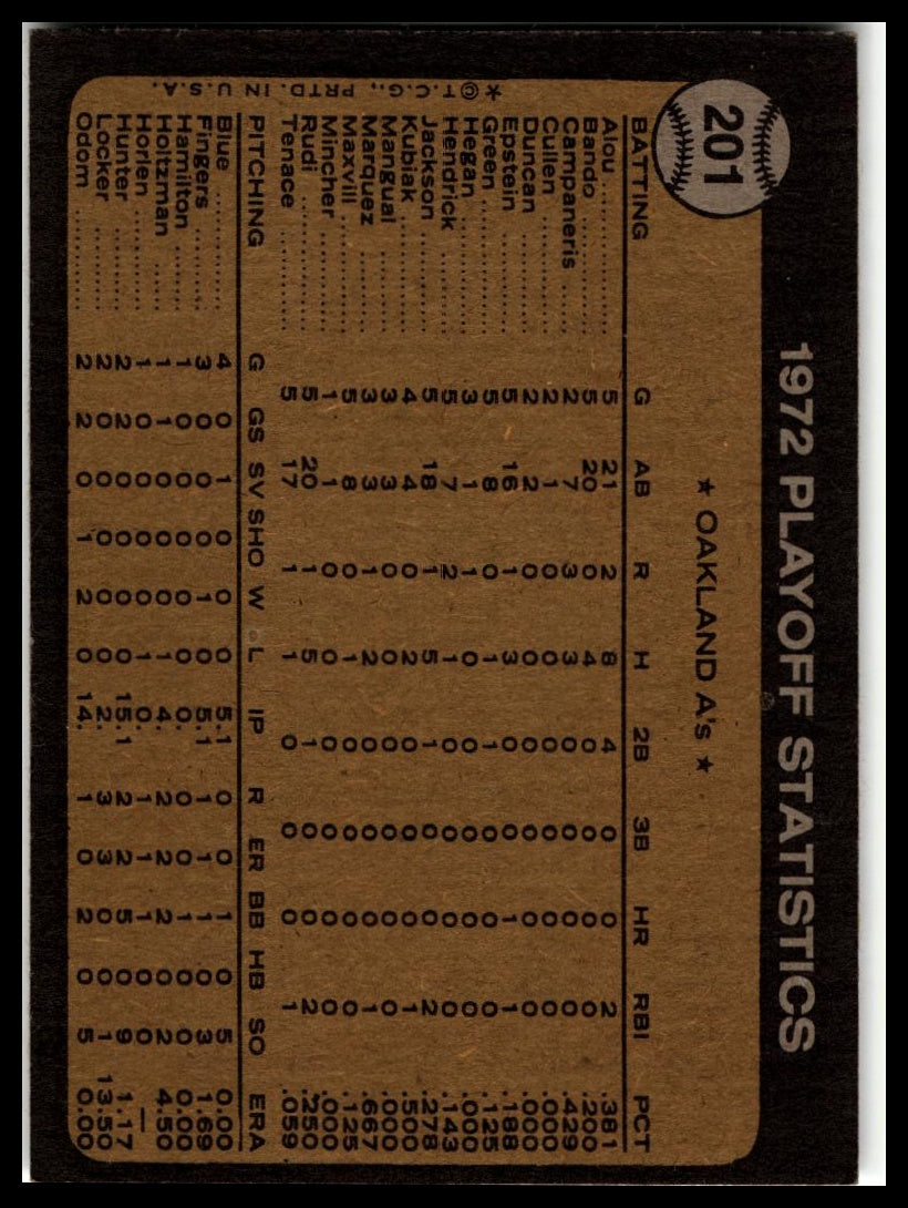 1973 Topps #201 A.L. Playoffs: Hendrick Scores Winning Run