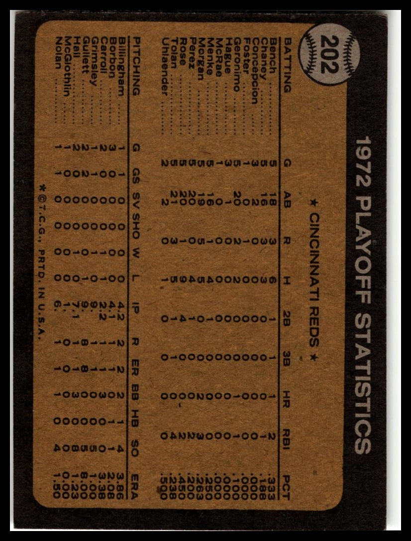 1973 Topps #202 N.L. Playoffs: Foster's Run Decides It