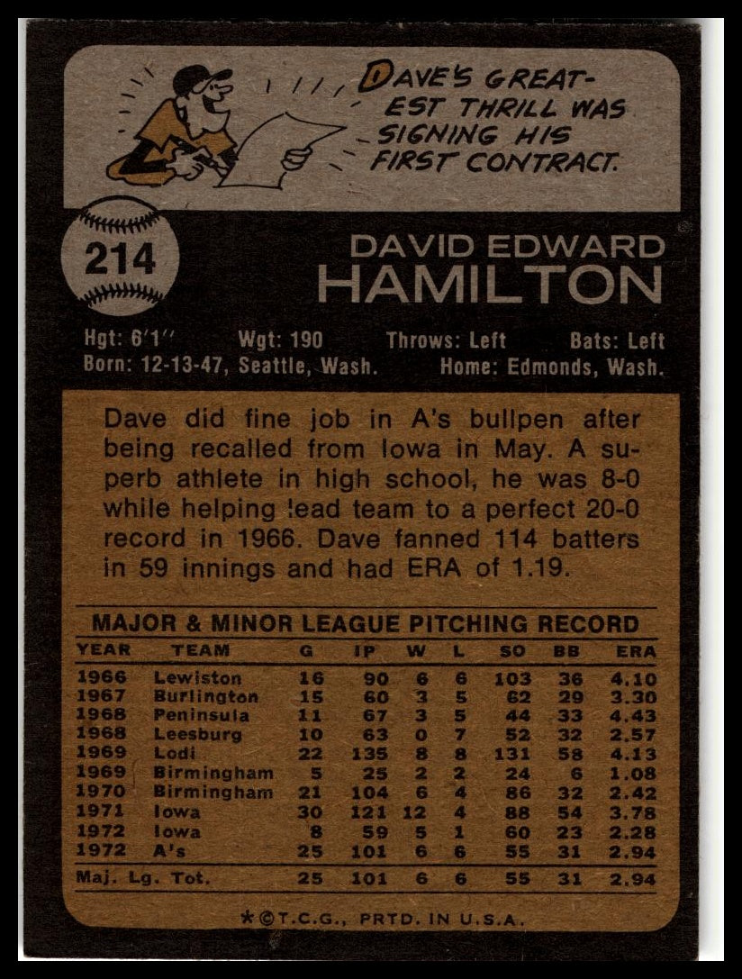 1973 Topps #214 Dave Hamilton