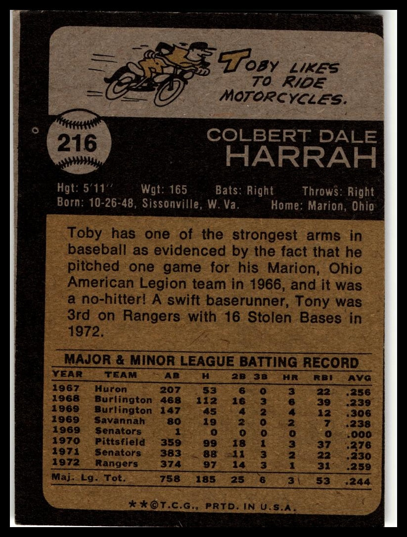 1973 Topps #216 Toby Harrah