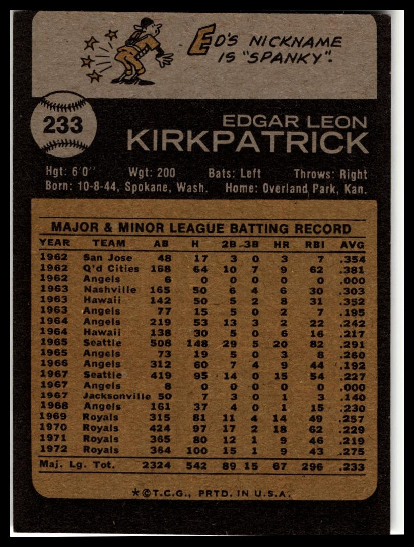 1973 Topps #233 Ed Kirkpatrick