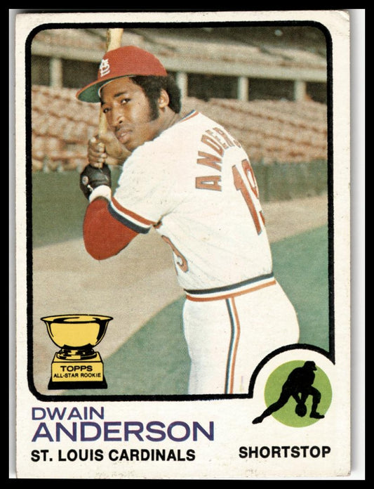 1973 Topps #241 Dwain Anderson