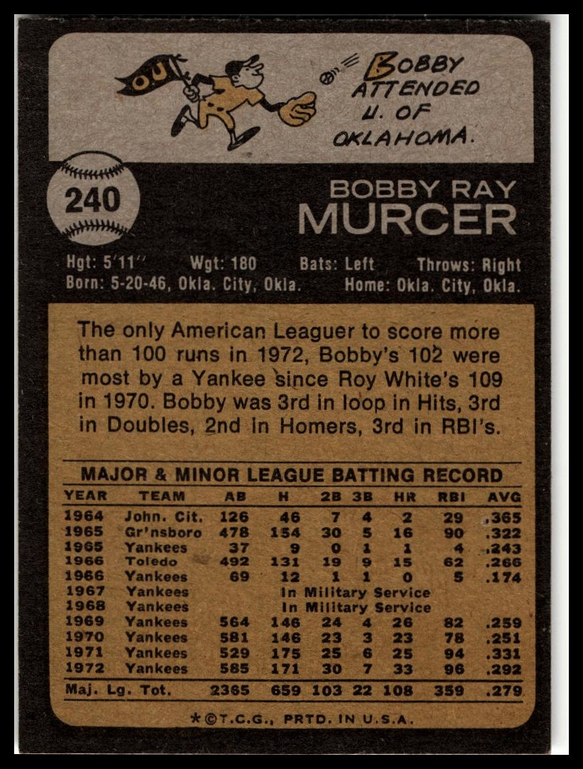 1973 Topps #240 Bobby Murcer