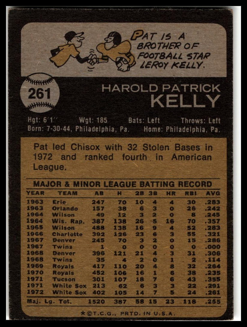 1973 Topps #261 Pat Kelly