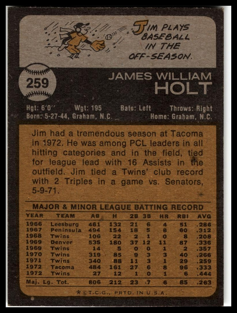 1973 Topps #259 Jim Holt