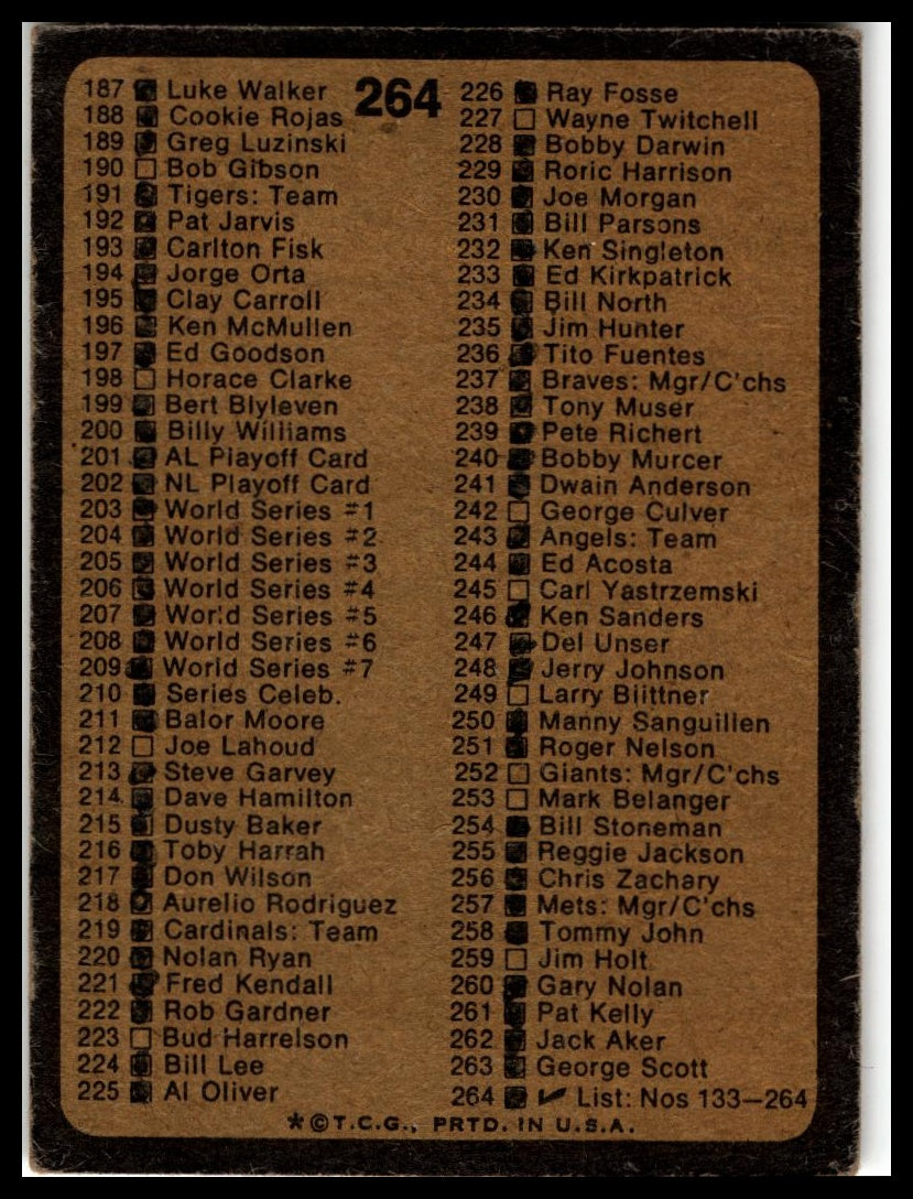 1973 Topps #264 Checklist: 133-264