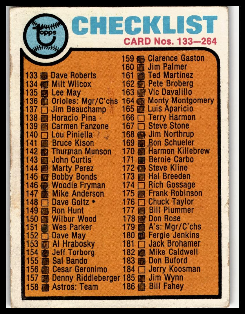 1973 Topps #264 Checklist: 133-264