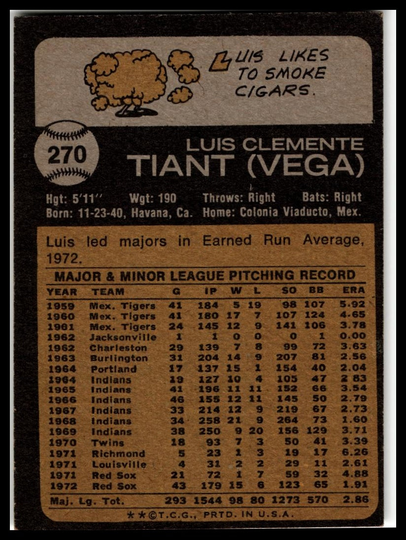 1973 Topps #270 Luis Tiant