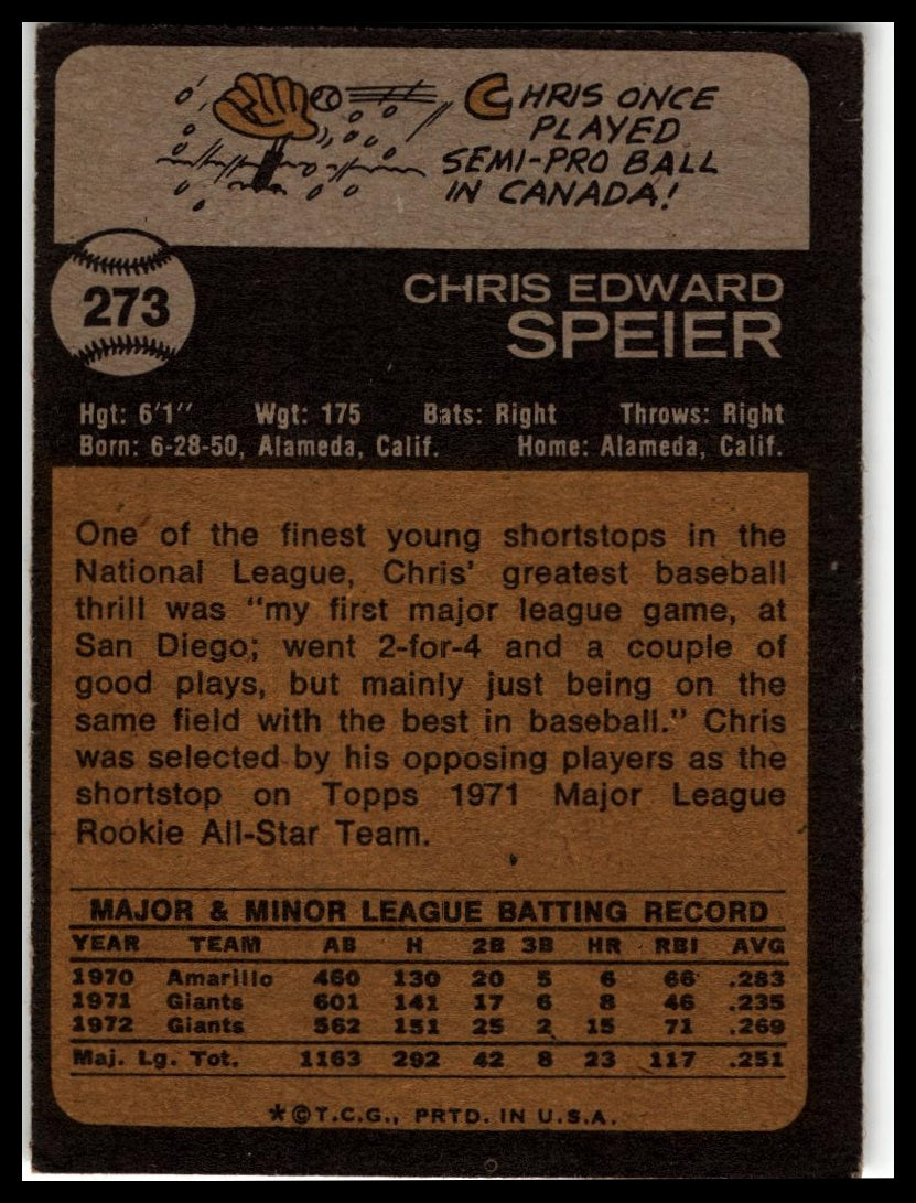 1973 Topps #273 Chris Speier